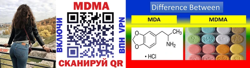 МДМА кристаллы  мега вход  Фёдоровский  где можно купить  